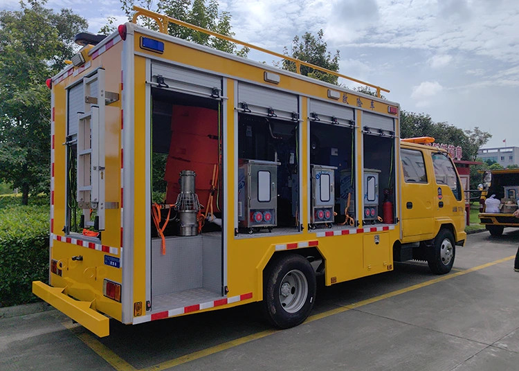 Urba Flood Control Emergency Supply Project